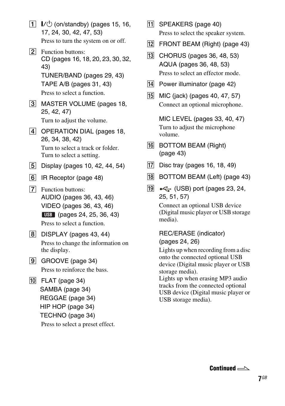 Sony FST-ZUX9 User Manual | Page 7 / 60