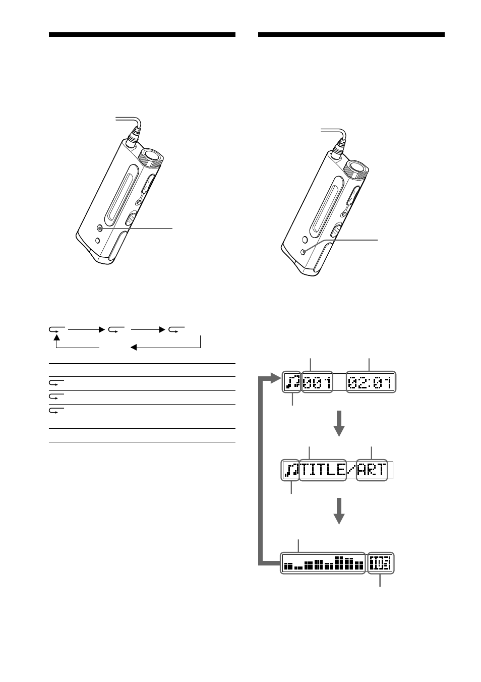 Adjusting the playback mode, Changing the display mode | Sony NW-E3 User Manual | Page 20 / 36