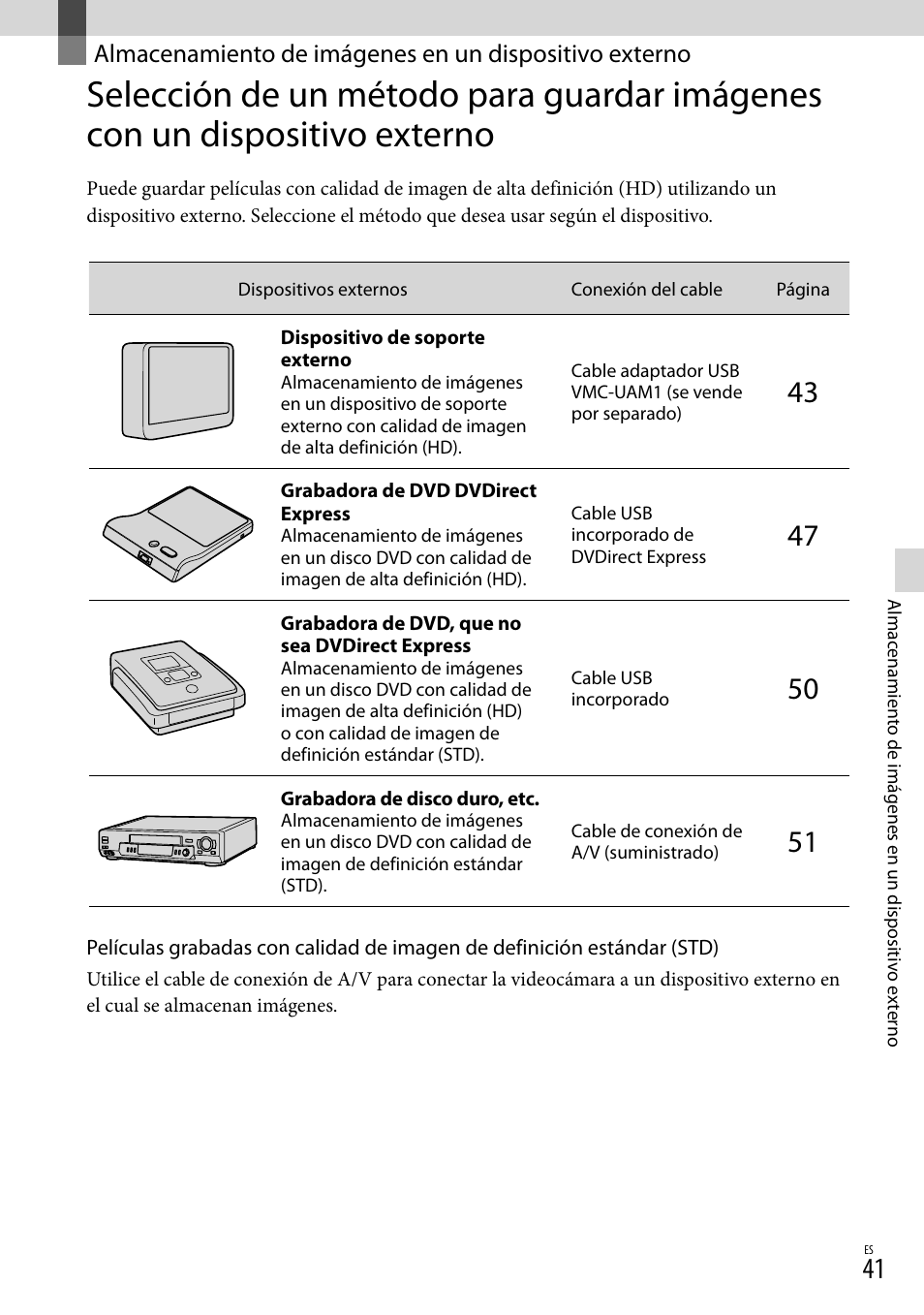 Sony HDR-CX360V User Manual | Page 117 / 151