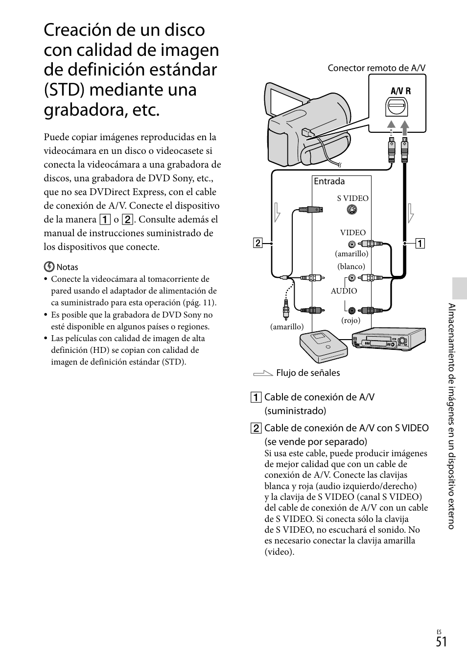 Mediante una grabadora, etc | Sony HDR-CX360V User Manual | Page 127 / 151