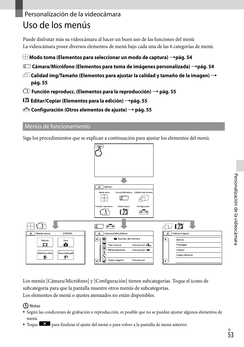 Personalización de la videocámara, Uso de los menús | Sony HDR-CX360V User Manual | Page 129 / 151
