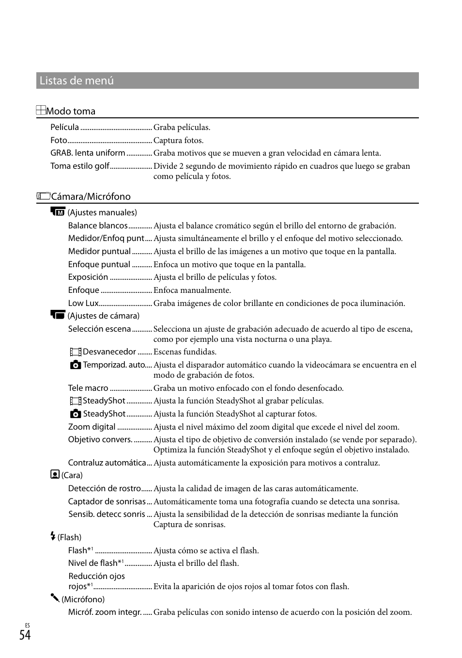 Listas de menú | Sony HDR-CX360V User Manual | Page 130 / 151