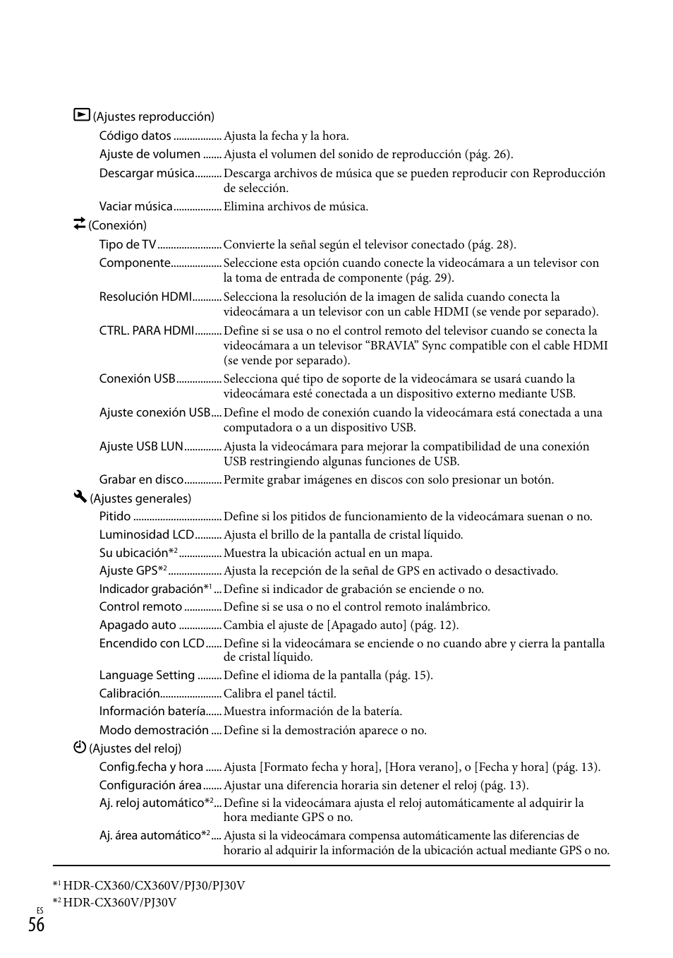 Sony HDR-CX360V User Manual | Page 132 / 151