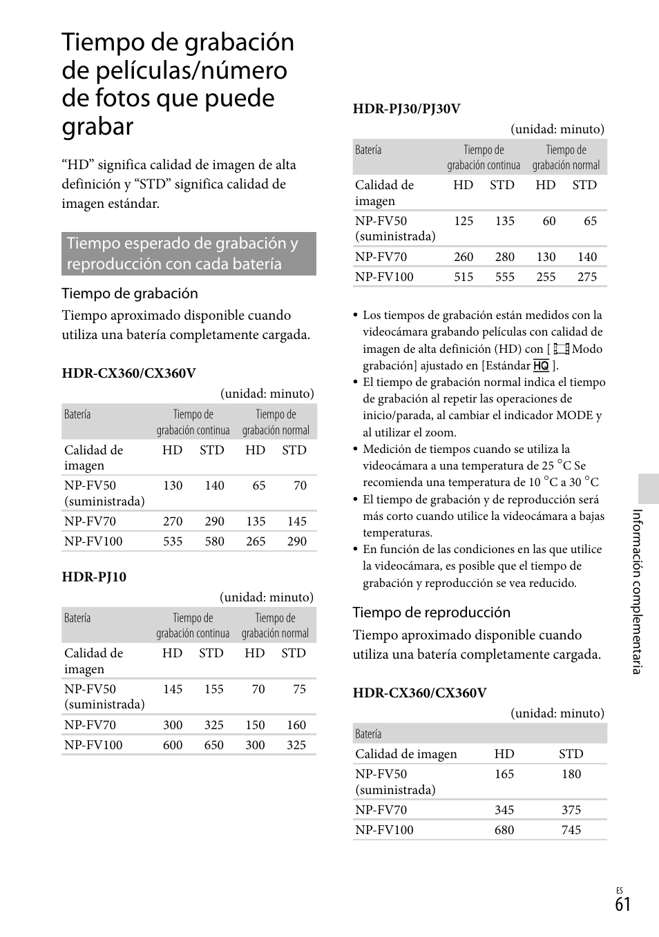 A 61 p | Sony HDR-CX360V User Manual | Page 137 / 151