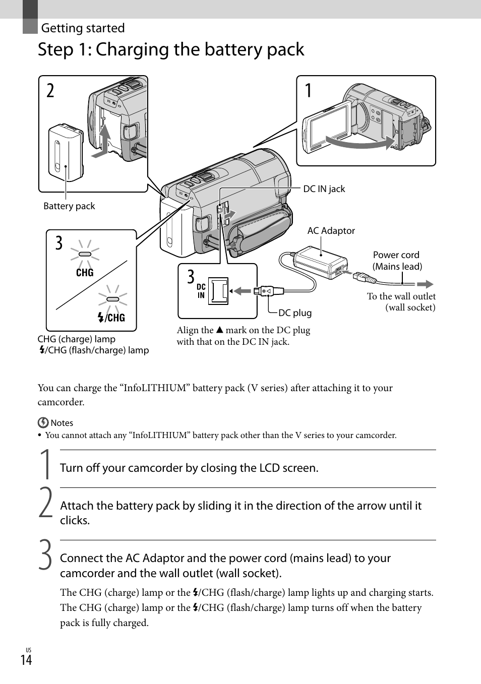 Getting started, Step 1: charging the battery pack | Sony HDR-CX360V User Manual | Page 14 / 151