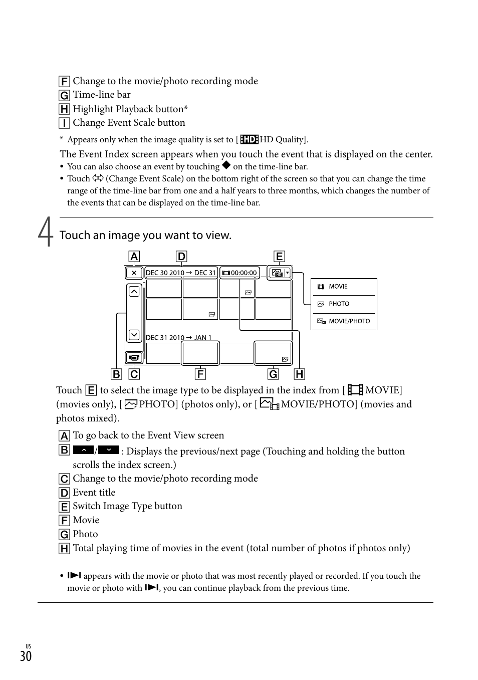 Sony HDR-CX360V User Manual | Page 30 / 151