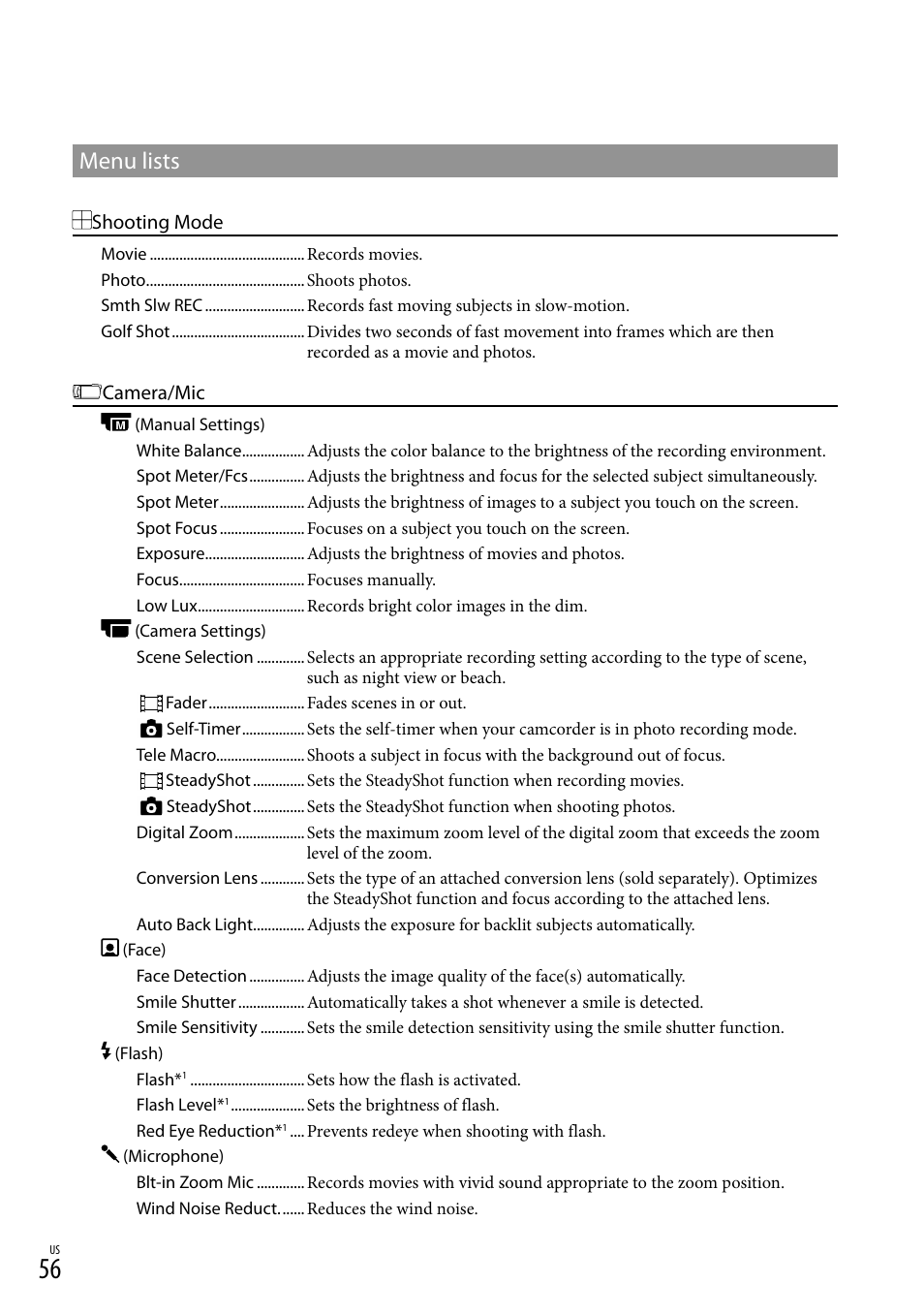Menu lists | Sony HDR-CX360V User Manual | Page 56 / 151