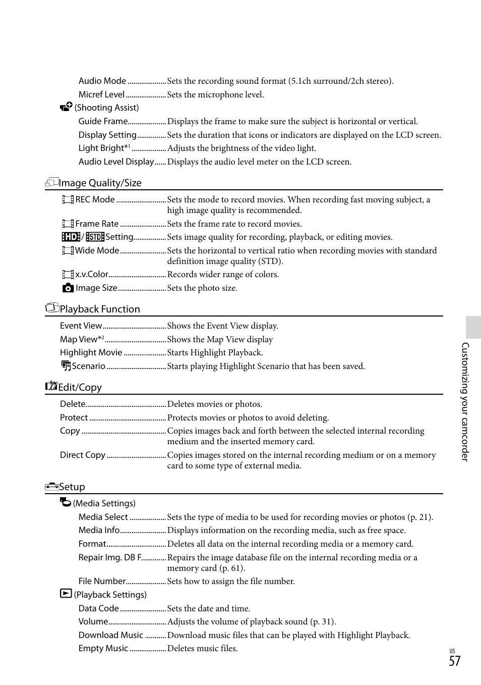 Sony HDR-CX360V User Manual | Page 57 / 151