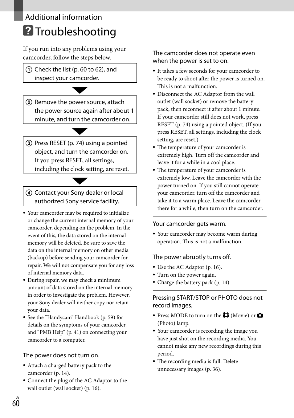 Additional information, Troubleshooting | Sony HDR-CX360V User Manual | Page 60 / 151