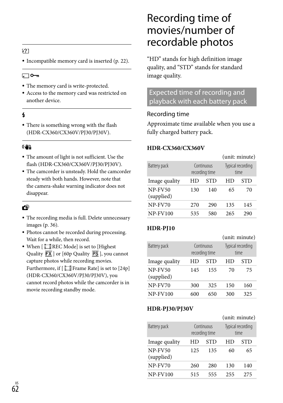 E 62 o, O 62), and | Sony HDR-CX360V User Manual | Page 62 / 151