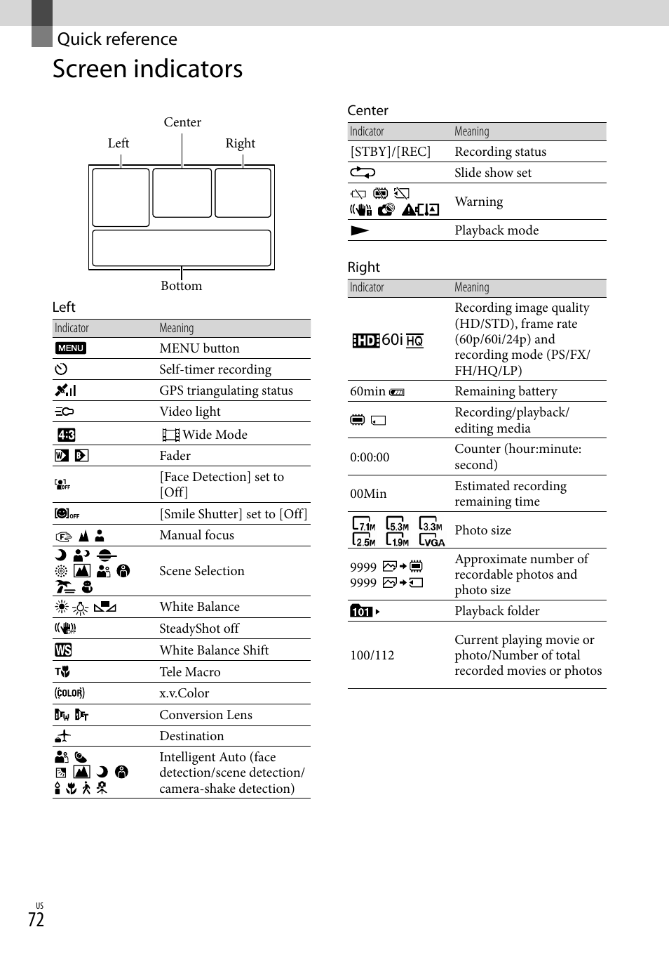 Quick reference, Screen indicators | Sony HDR-CX360V User Manual | Page 72 / 151