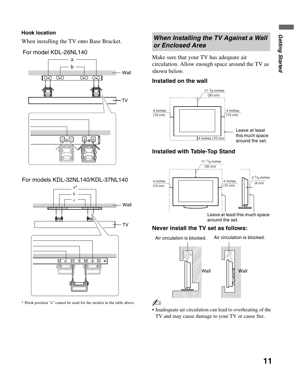When installing the tv against a wall or, Enclosed area, When installing the tv onto base bracket | Sony KDL-37NL140 User Manual | Page 11 / 48