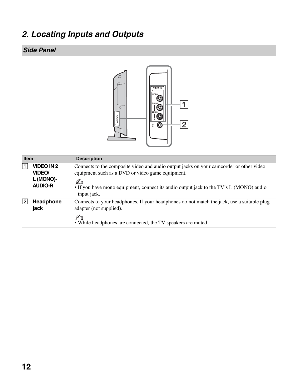 Locating inputs and outputs, Side panel, 12 2. locating inputs and outputs | Sony KDL-37NL140 User Manual | Page 12 / 48