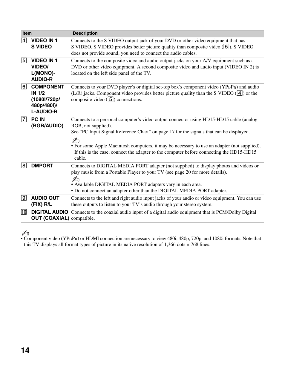 Sony KDL-37NL140 User Manual | Page 14 / 48