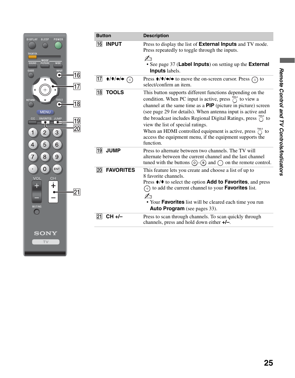 Qh qk ql w; wa qj | Sony KDL-37NL140 User Manual | Page 25 / 48