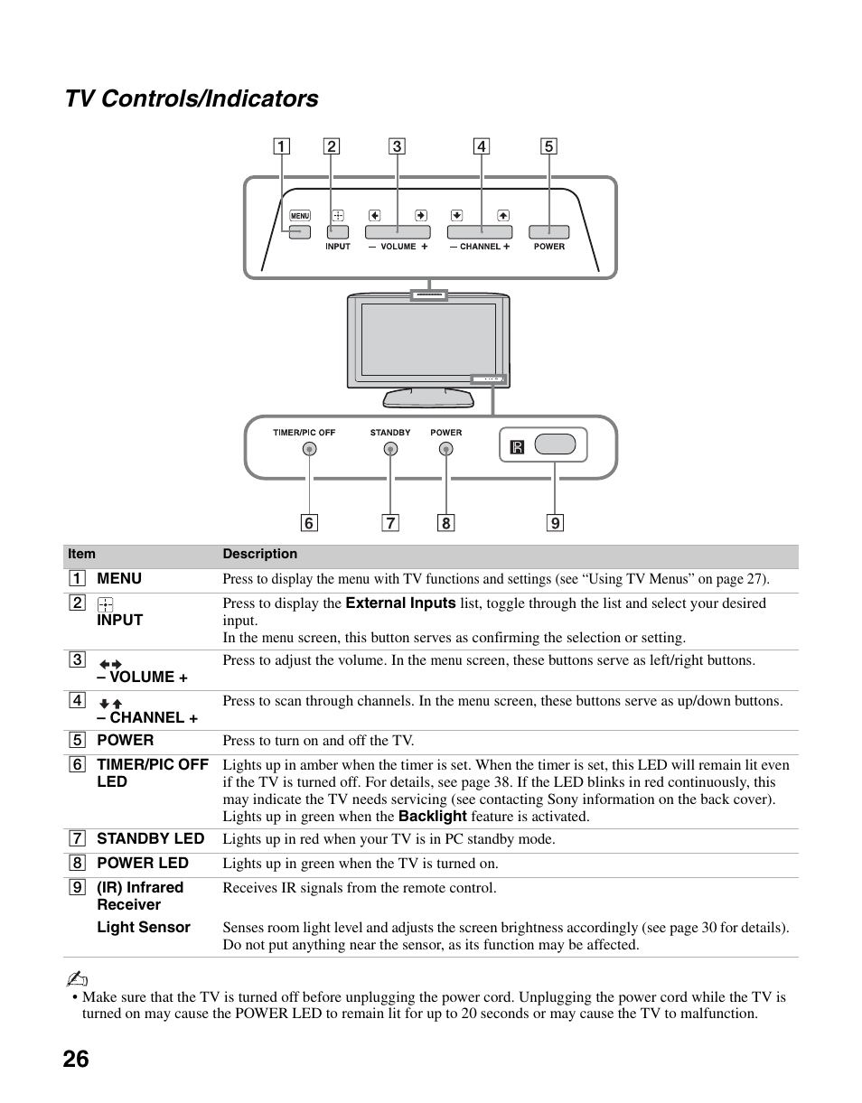 Tv controls/indicators, 26 tv controls/indicators | Sony KDL-37NL140 User Manual | Page 26 / 48
