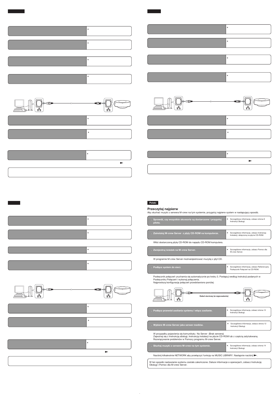 Sony HCD-CZ1 User Manual | Page 2 / 2