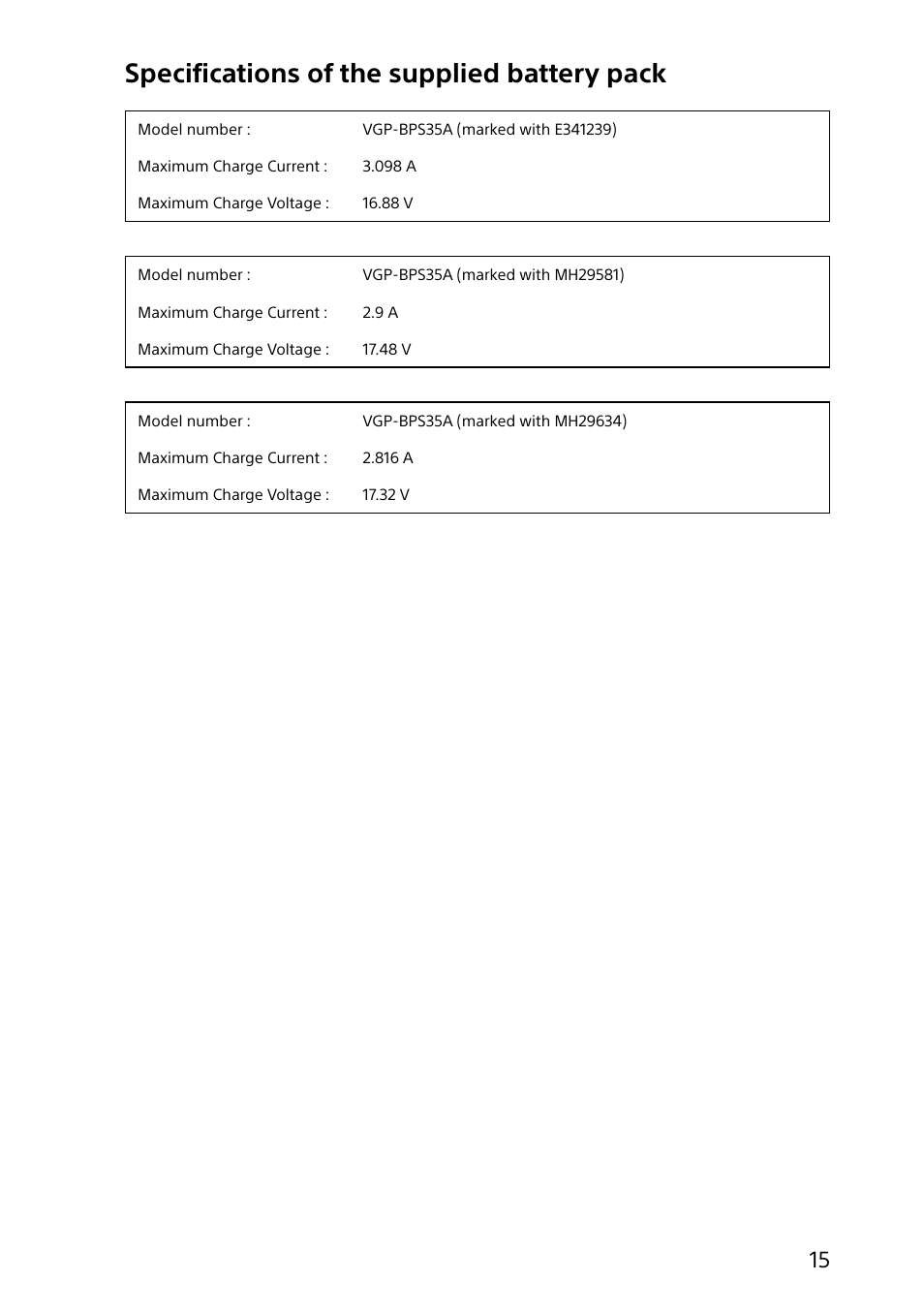 Specifications of the supplied battery pack | Sony SVF15414CXW User Manual | Page 15 / 24