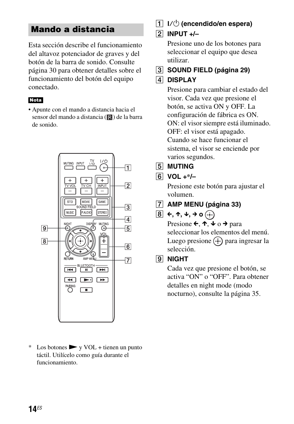 Mando a distancia | Sony HT-CT260 User Manual | Page 100 / 130