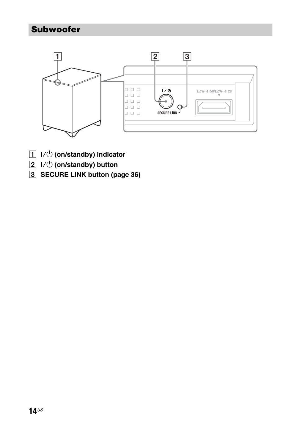 Subwoofer | Sony HT-CT260 User Manual | Page 14 / 130