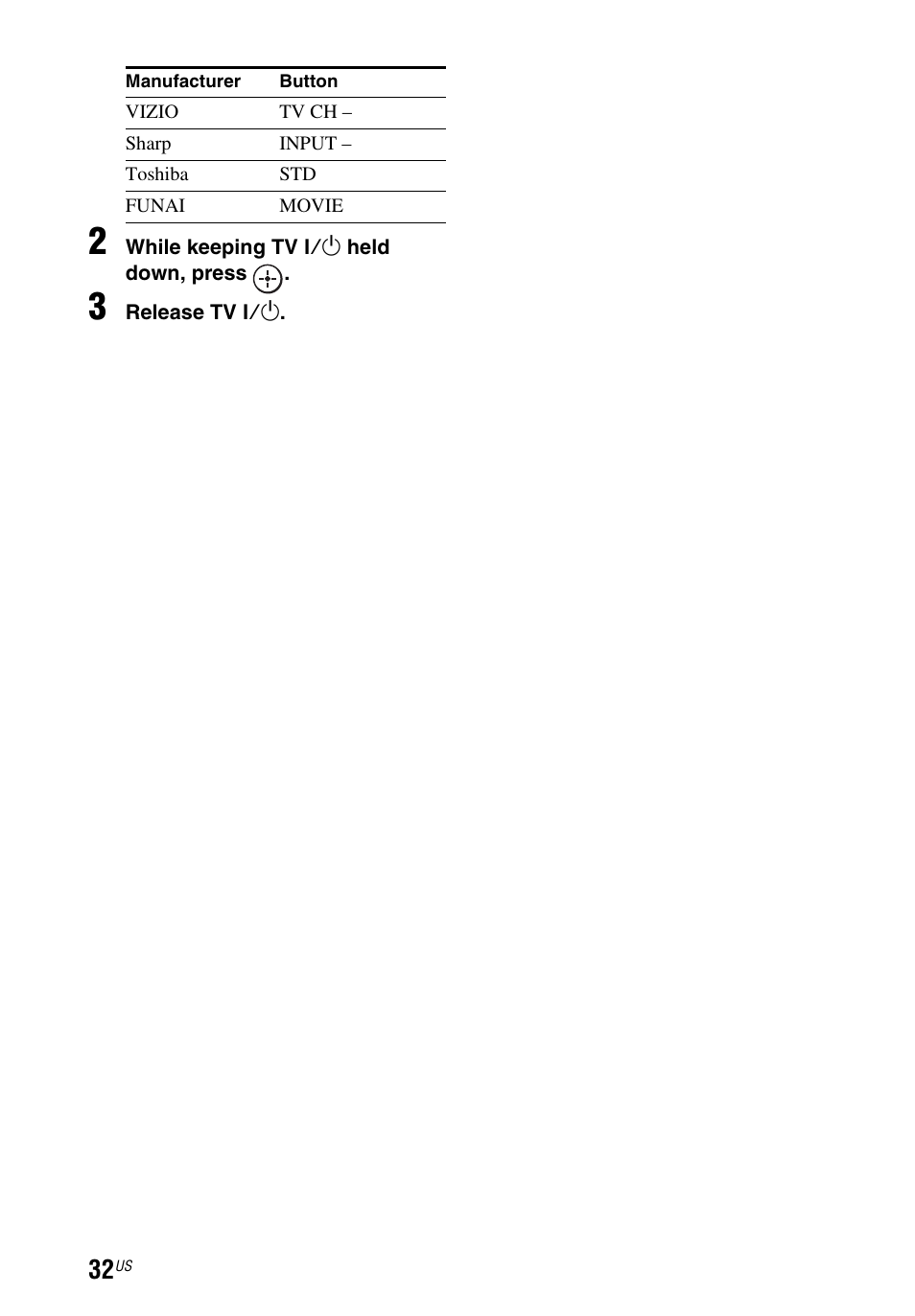 Sony HT-CT260 User Manual | Page 32 / 130