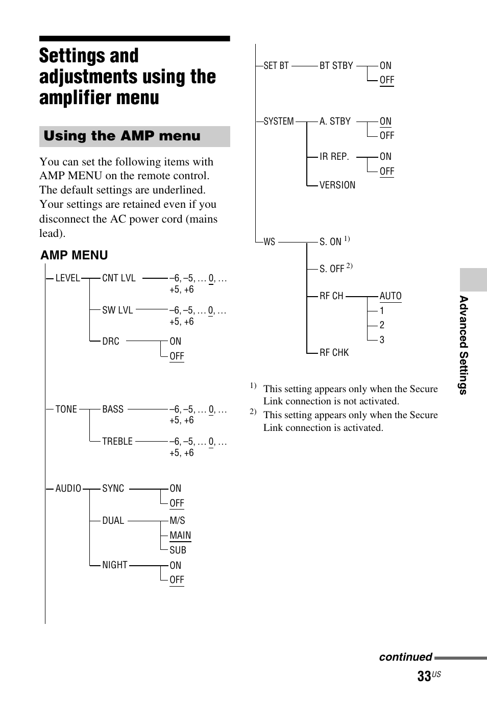 Settings and adjustments using the amplifier menu, Settings and adjustments using, The amplifier menu | Using the amp menu, Amp menu | Sony HT-CT260 User Manual | Page 33 / 130