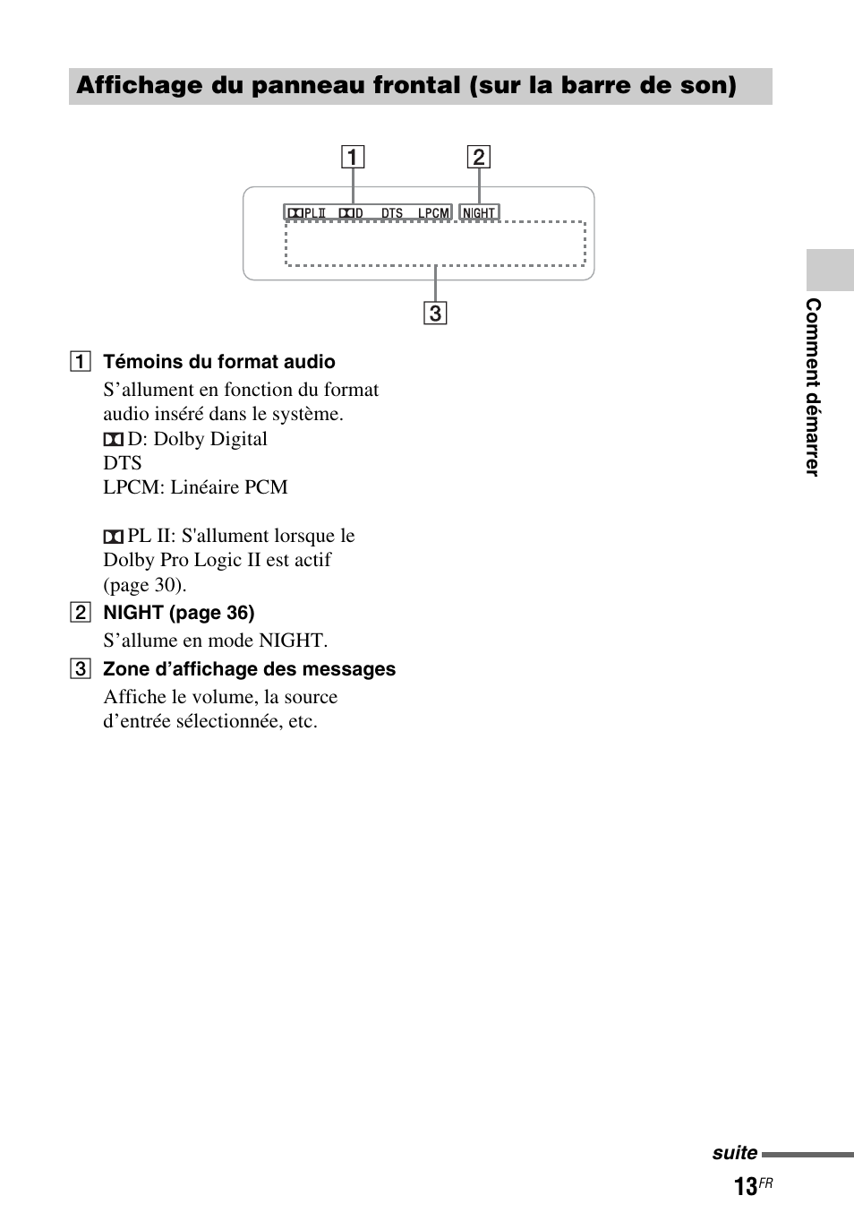 Affichage du panneau frontal (sur la barre de son) | Sony HT-CT260 User Manual | Page 55 / 130