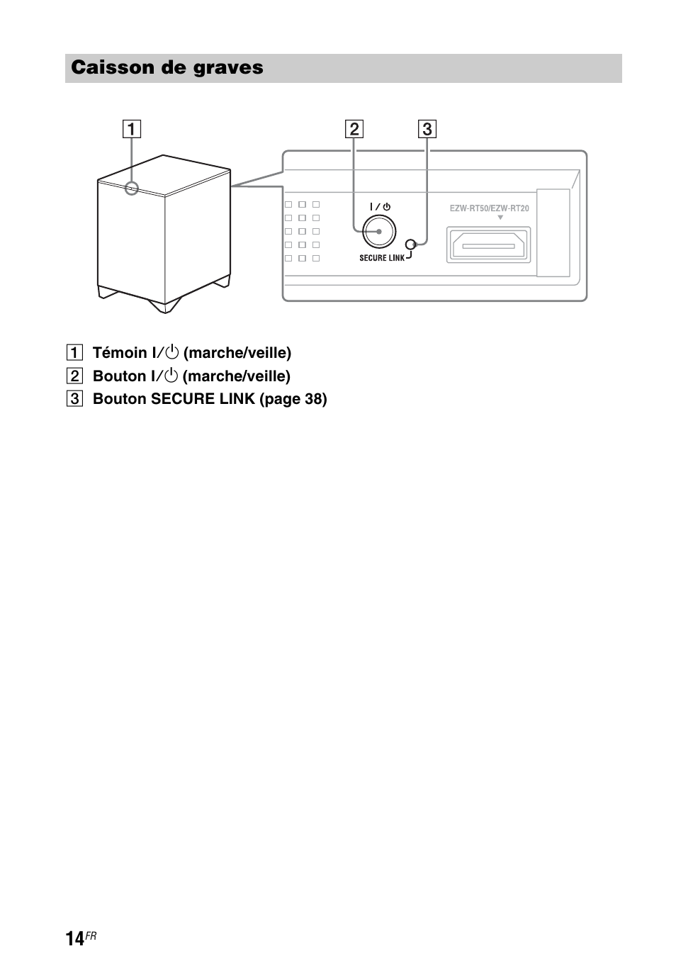 Caisson de graves | Sony HT-CT260 User Manual | Page 56 / 130