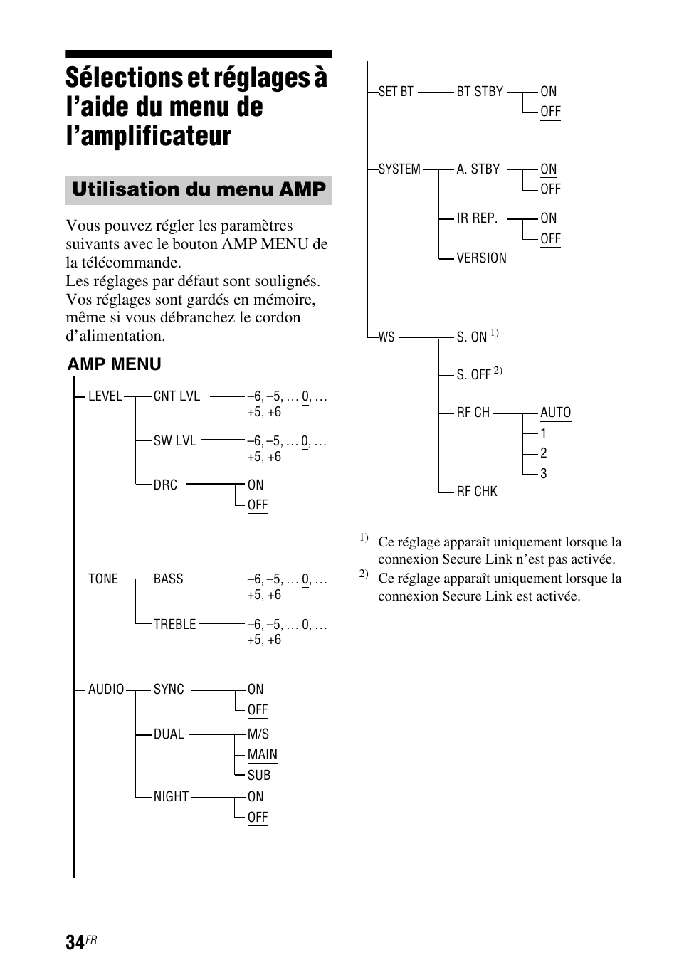 Sélections et réglages à l’aide du, Menu de l’amplificateur, Utilisation du menu amp | Amp menu | Sony HT-CT260 User Manual | Page 76 / 130