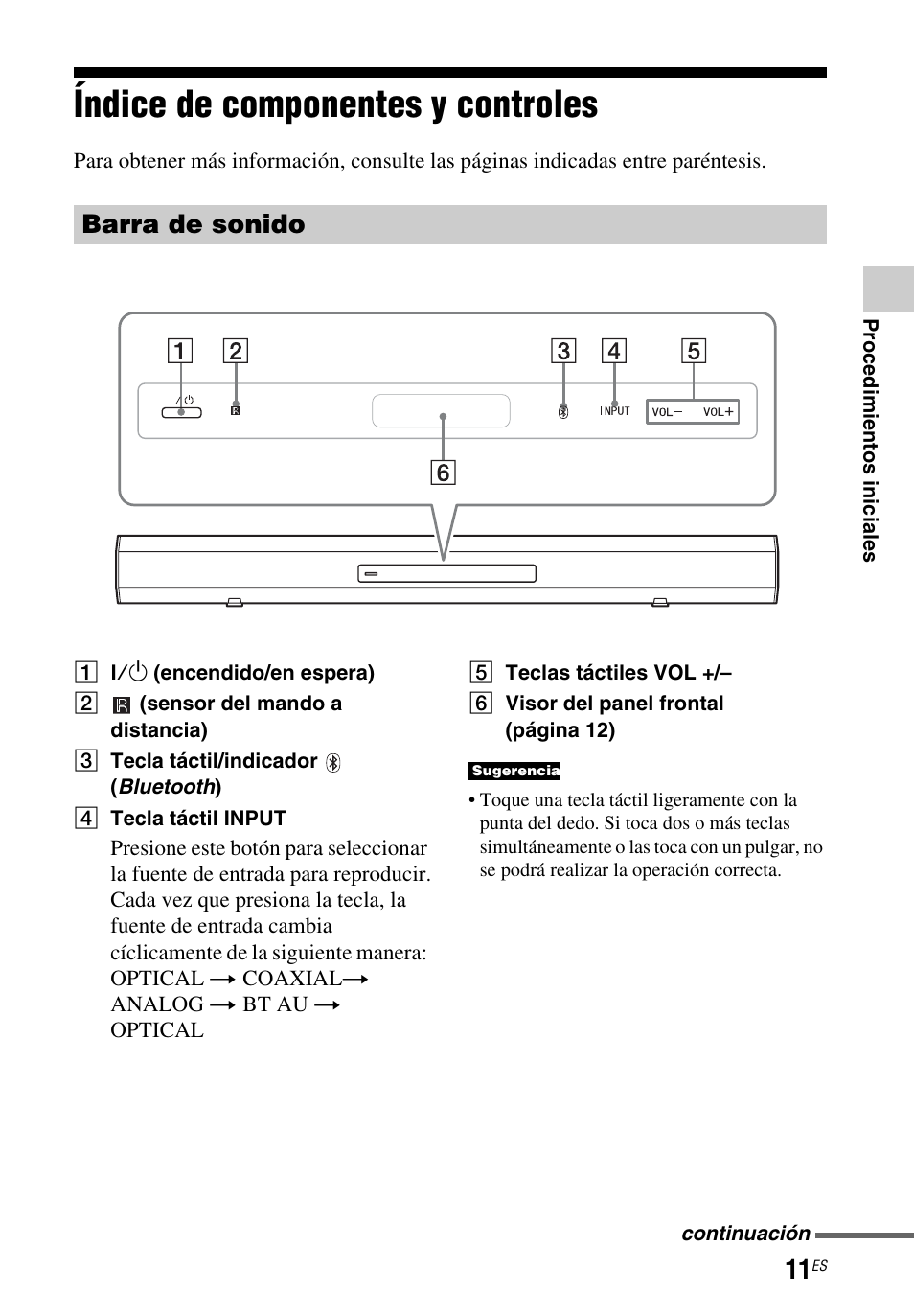 Índice de componentes y controles, Índice de componentes y, Controles | Barra de sonido | Sony HT-CT260 User Manual | Page 97 / 130