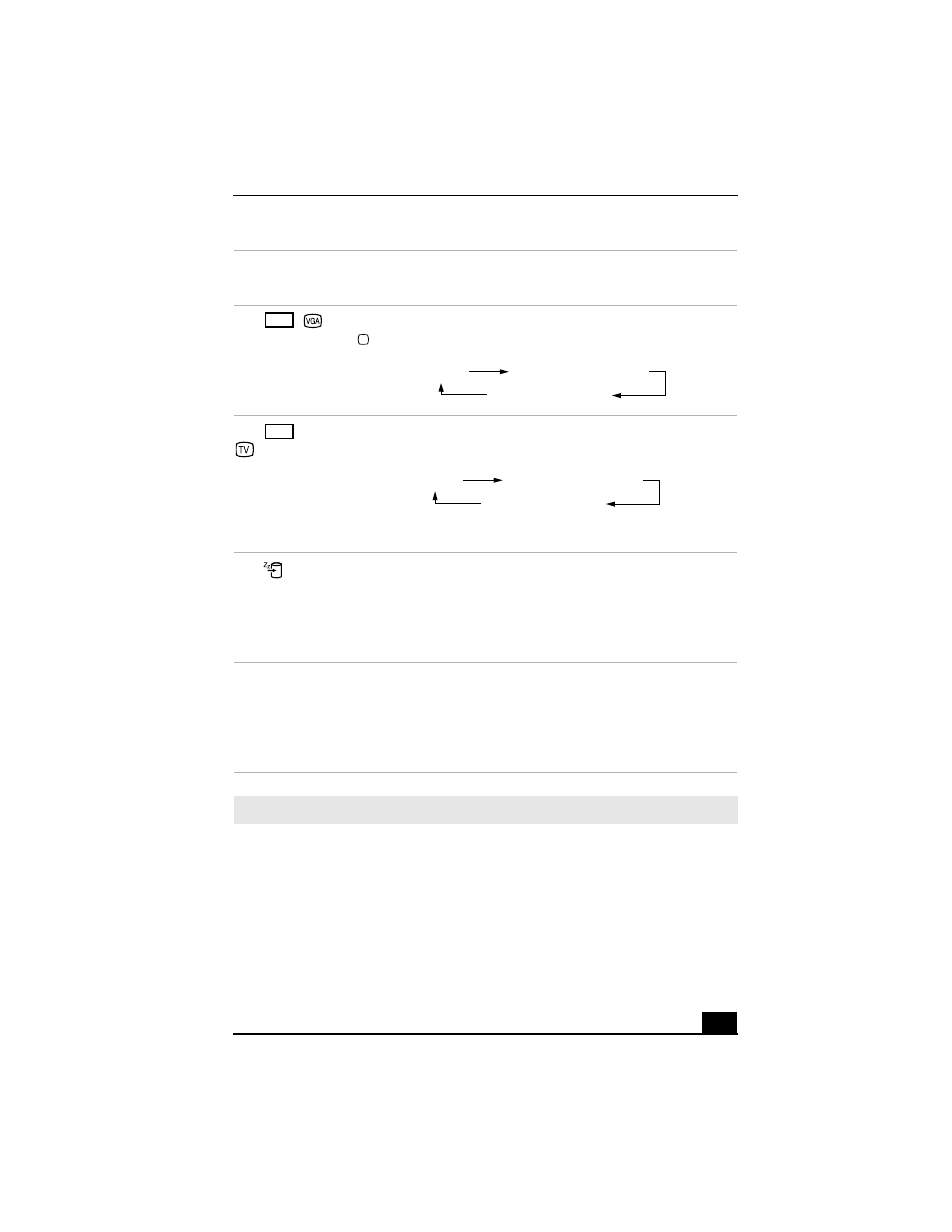 Sony PCG-FX340K User Manual | Page 17 / 166