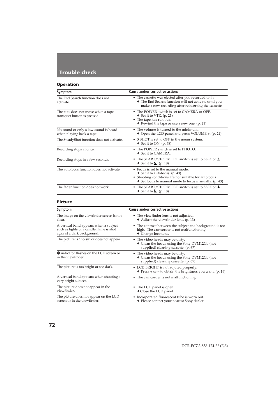 Trouble check | Sony DCR-PC7 User Manual | Page 72 / 92