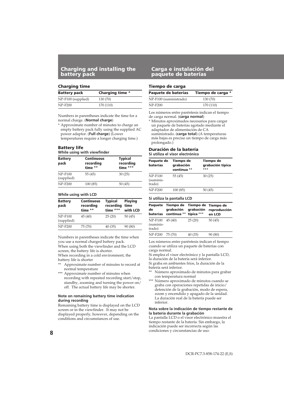 Sony DCR-PC7 User Manual | Page 8 / 92
