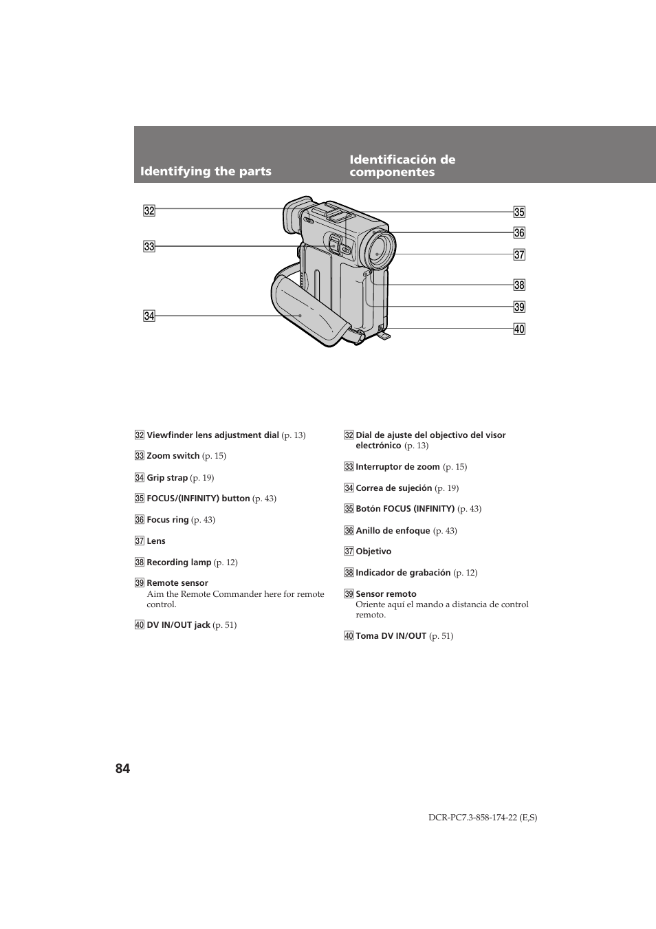 Sony DCR-PC7 User Manual | Page 84 / 92