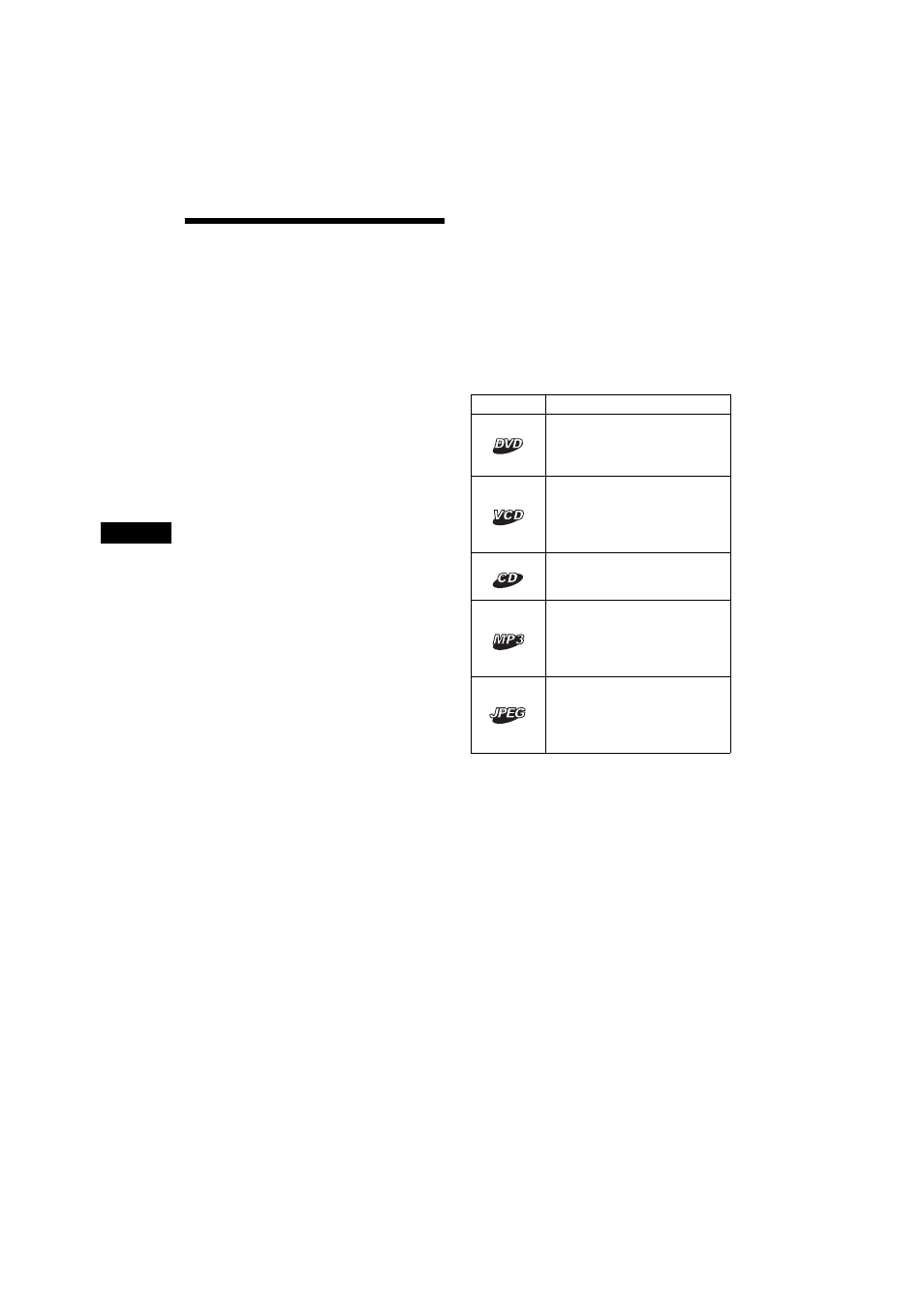 Félicitations | Sony MEX-R5 User Manual | Page 116 / 288