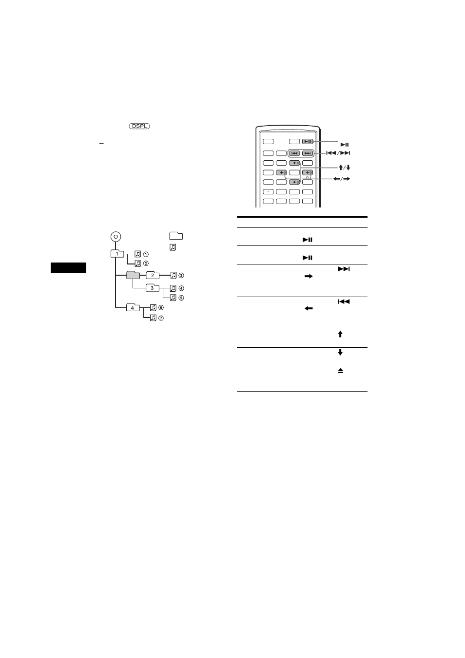 Pl 16, Ordre de lecture des fichiers mp3, Opérations complémentaires | Sony MEX-R5 User Manual | Page 128 / 288