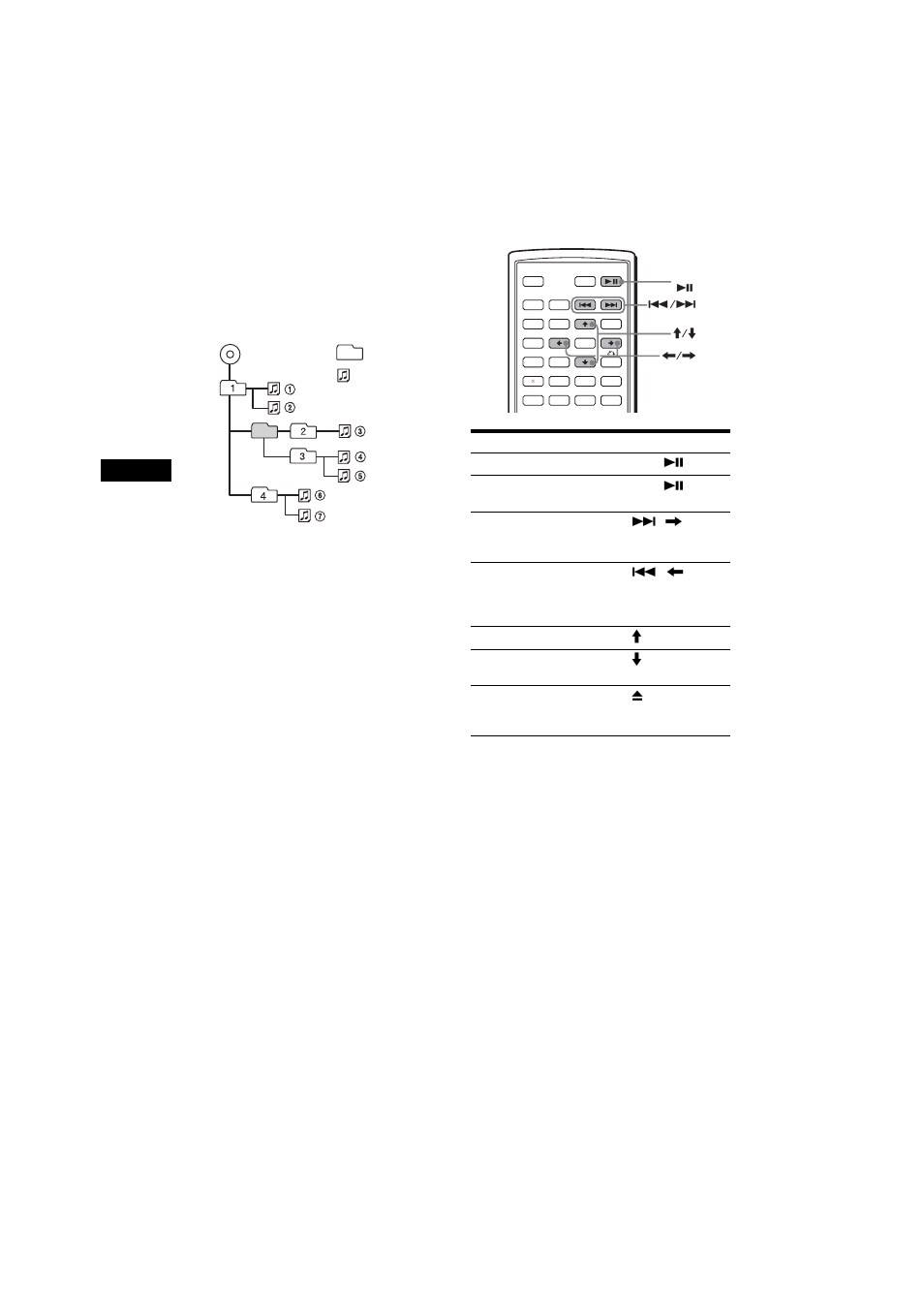 Playback order of mp3 files, Additional operations | Sony MEX-R5 User Manual | Page 16 / 288