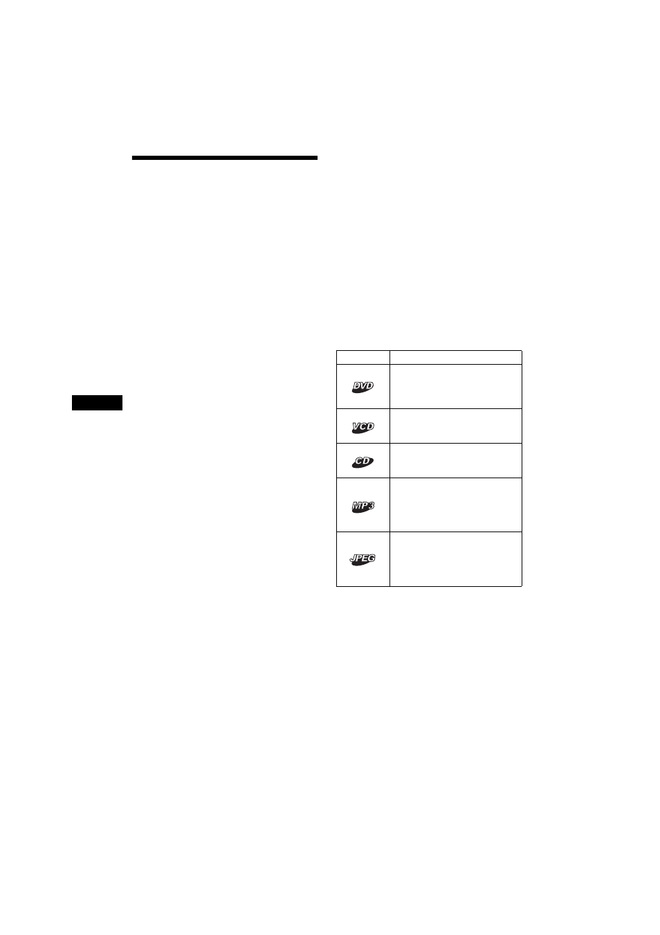 Congratulazioni | Sony MEX-R5 User Manual | Page 174 / 288