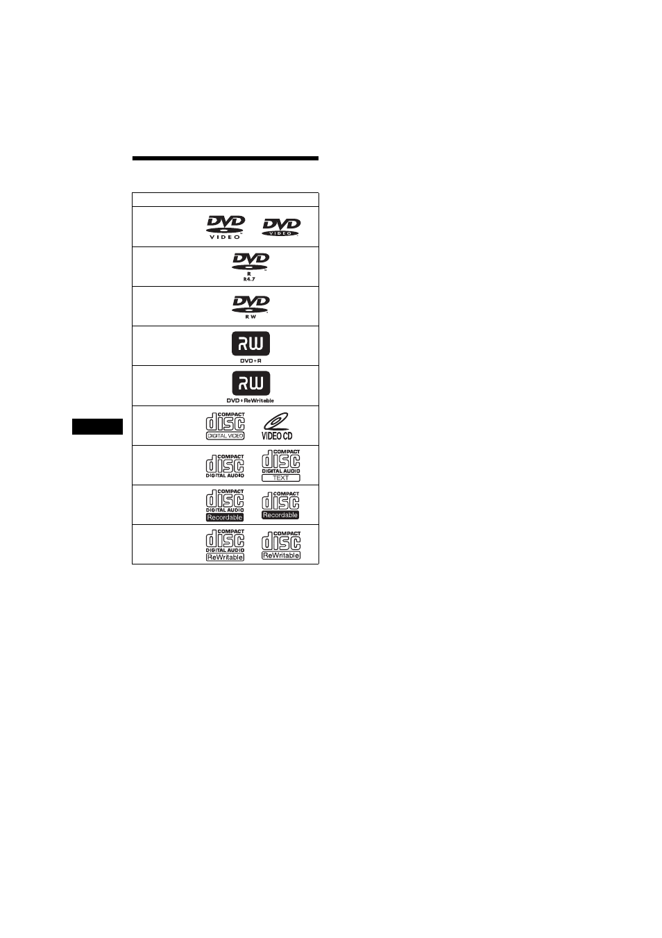 Afspeelbare discs | Sony MEX-R5 User Manual | Page 234 / 288