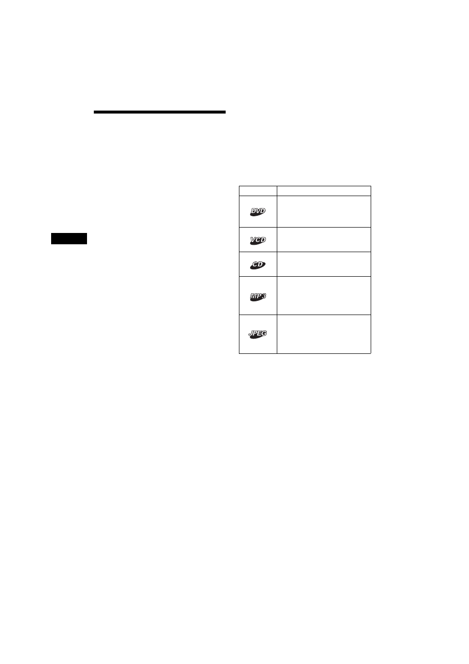 Welcome | Sony MEX-R5 User Manual | Page 4 / 288