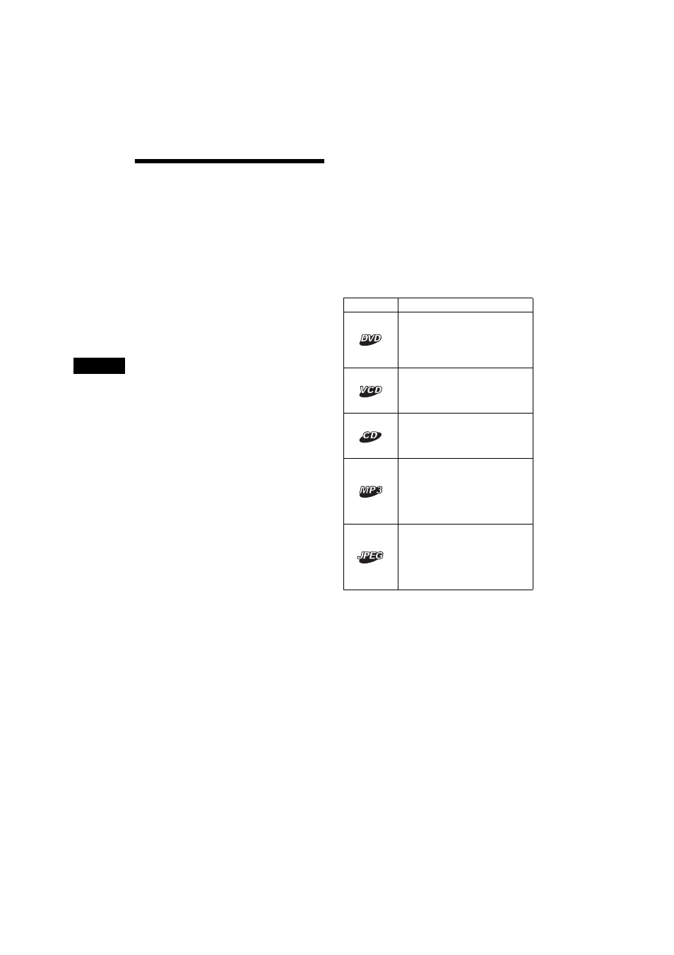 Willkommen | Sony MEX-R5 User Manual | Page 58 / 288