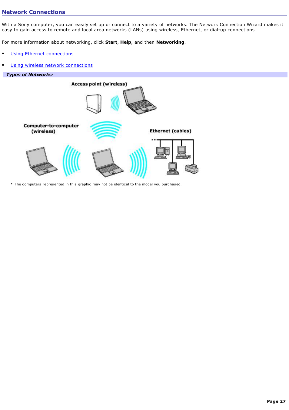 Network connections | Sony PCG-GRX700K User Manual | Page 27 / 212