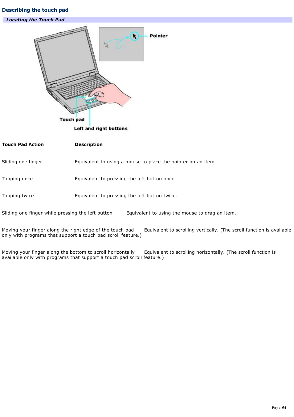 Describing the touch pad | Sony PCG-GRX700K User Manual | Page 54 / 212