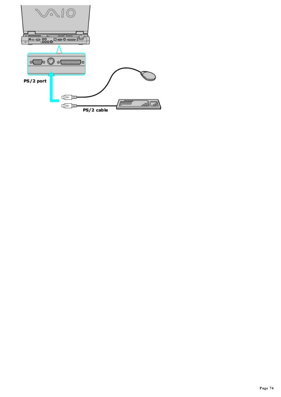 Sony PCG-GRX700K User Manual | Page 74 / 212