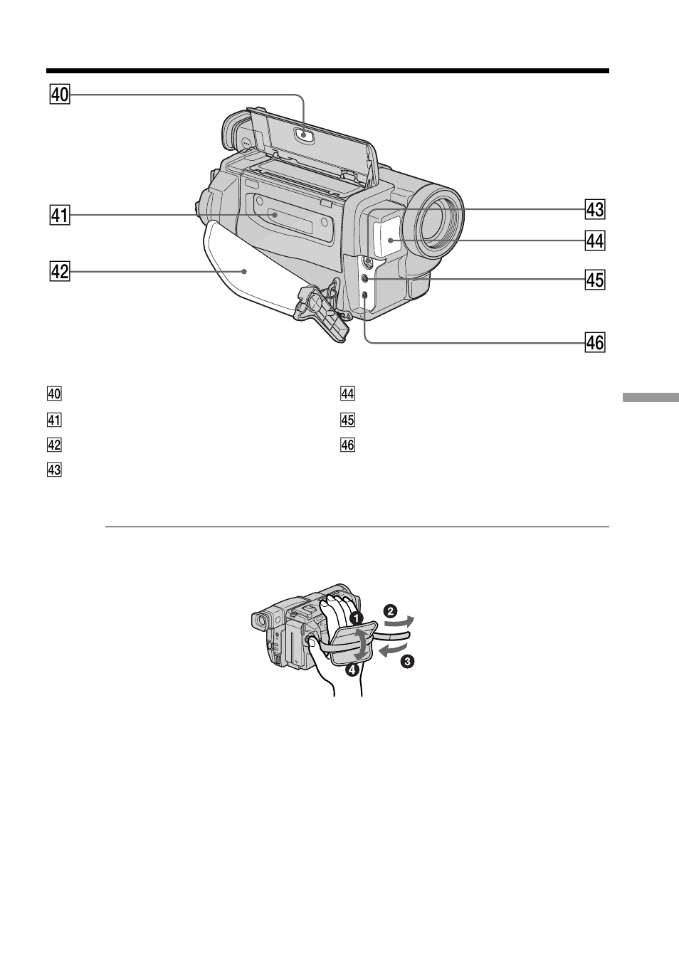 Rs ra r; rg rf rh rd | Sony CCD-TRV58 User Manual | Page 77 / 80