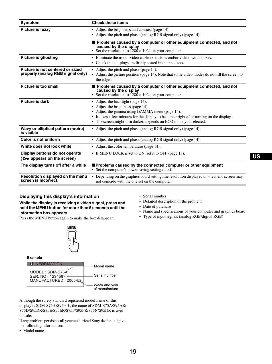 Sony SDM-S95ER User Manual | Page 19 / 97