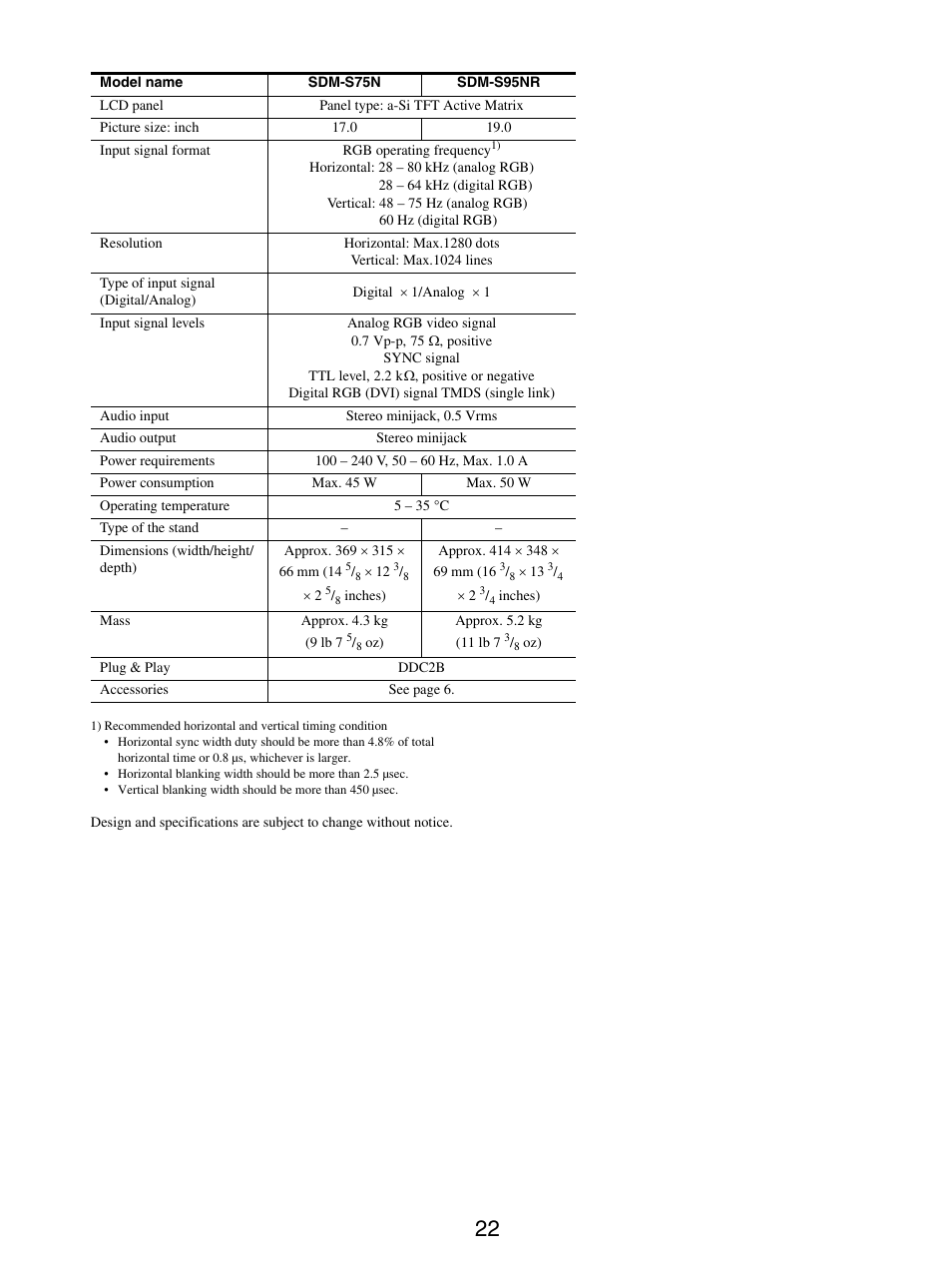 Sony SDM-S95ER User Manual | Page 22 / 97