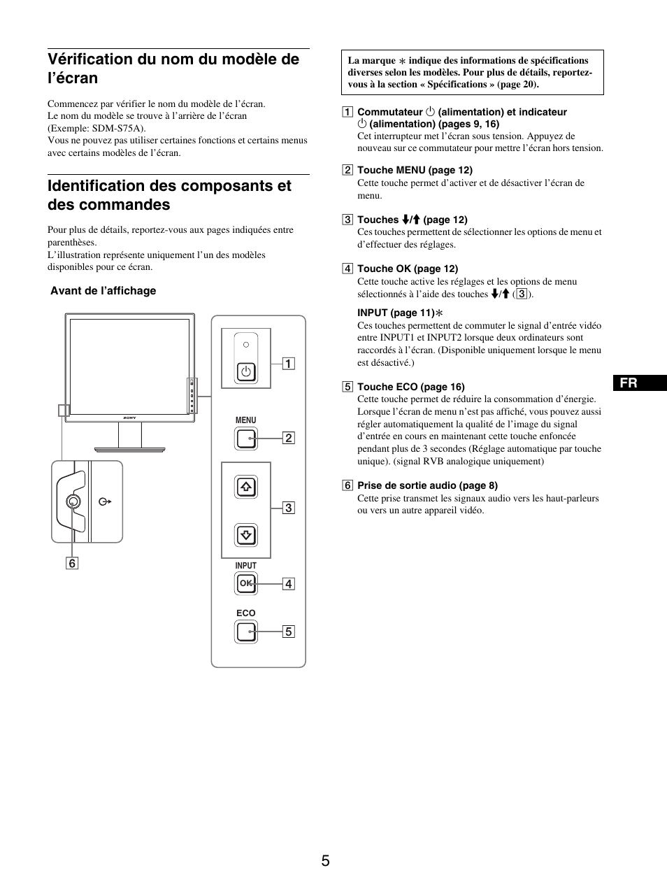 Vérification du nom du modèle de l’écran, Identification des composants et des commandes | Sony SDM-S95ER User Manual | Page 29 / 97