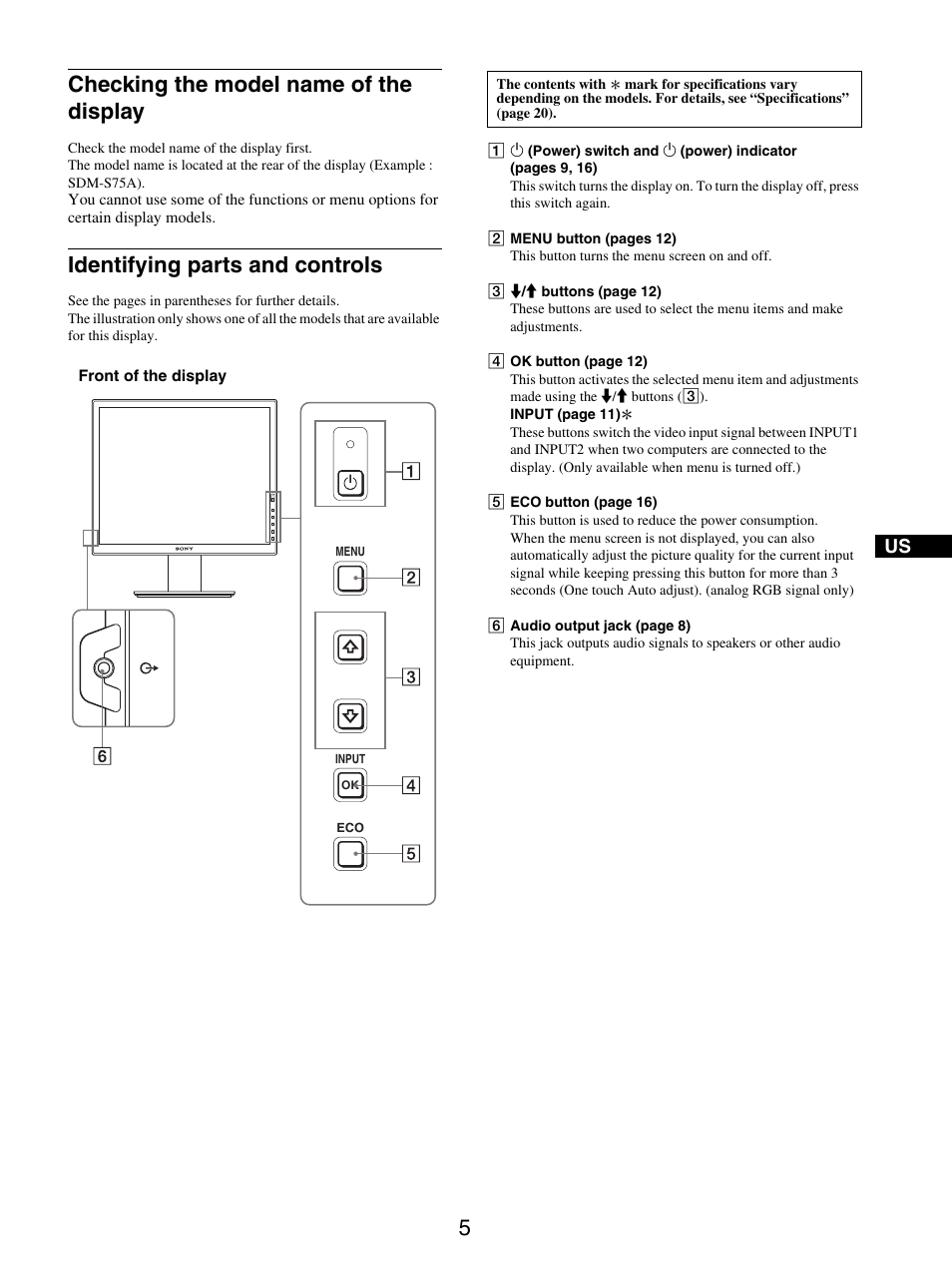 Checking the model name of the display, Identifying parts and controls | Sony SDM-S95ER User Manual | Page 5 / 97