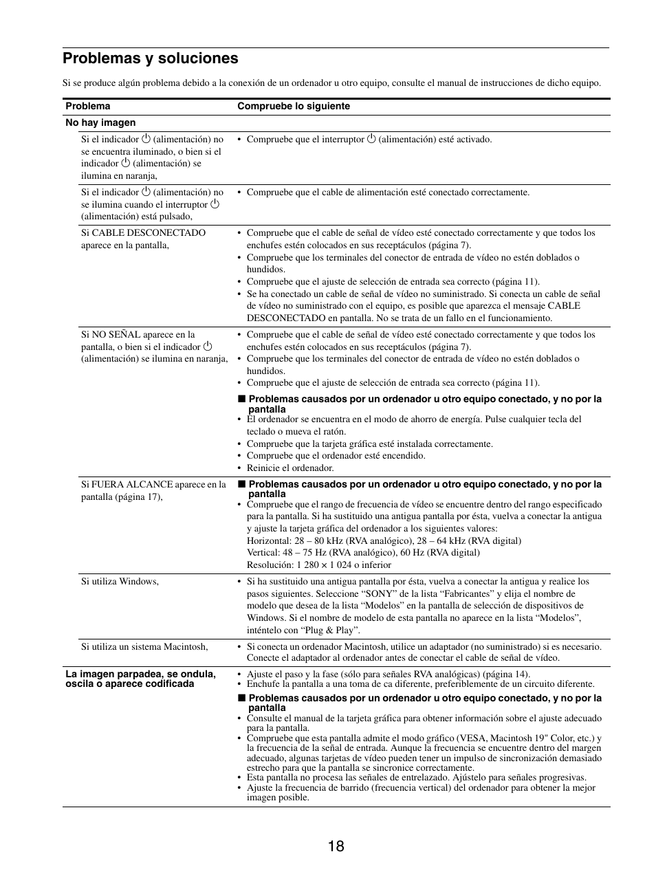 Problemas y soluciones, 18 problemas y soluciones | Sony SDM-S95ER User Manual | Page 66 / 97